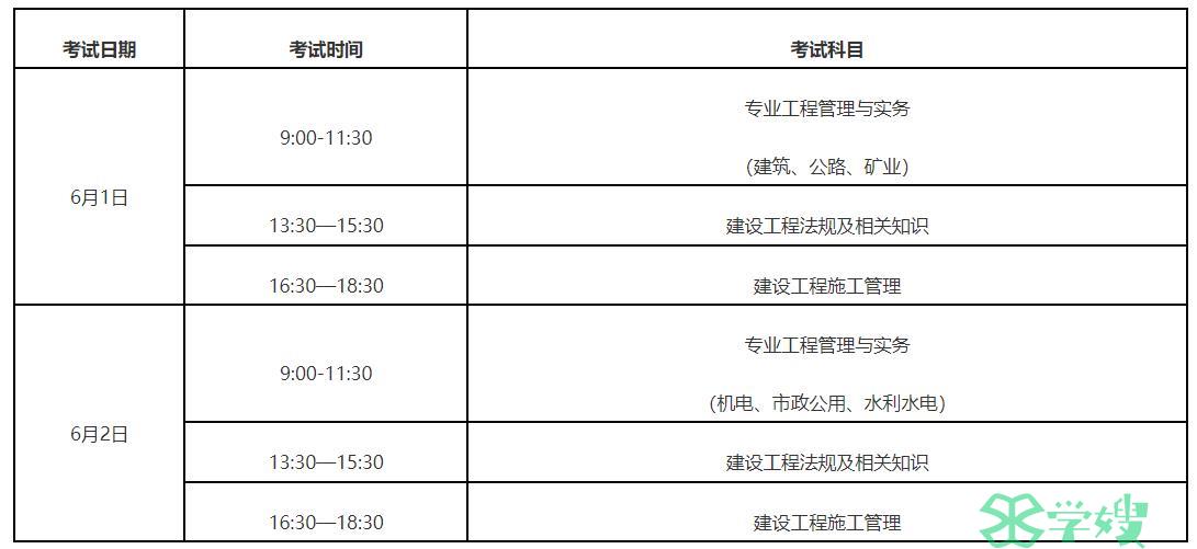 2024福建二级建造师合格分数线：按试卷满分的60%划分