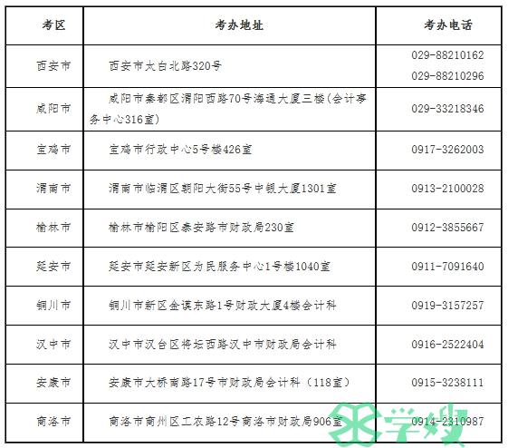 2024年陕西注册会计师报名常见问题解答