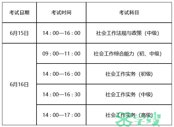 2024山东省社会工作者证报考时间：4月2日-4月12日报名，6月15日-6月16日考试