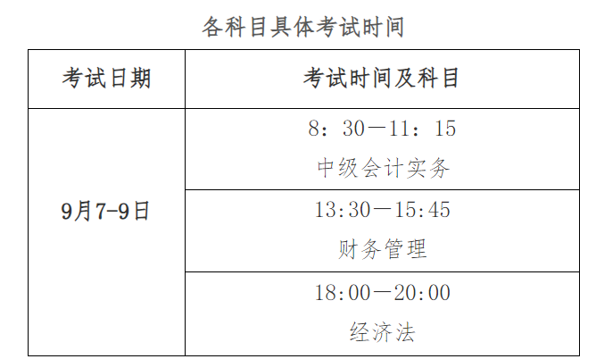 2024年江西赣州中级会计职称考试时间：9月7日至9日