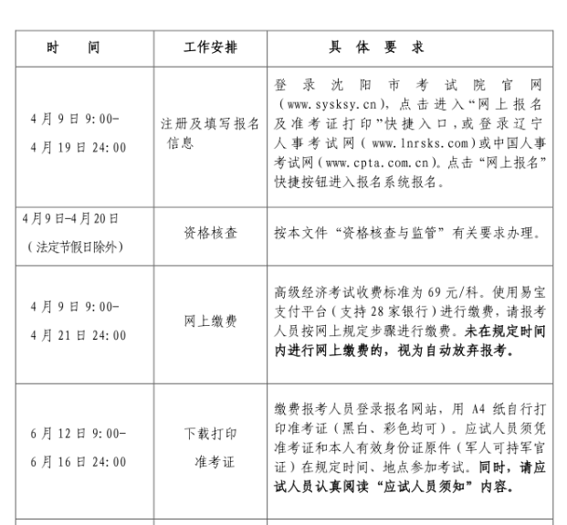 2024年辽宁沈阳高级经济师报名入口已开通