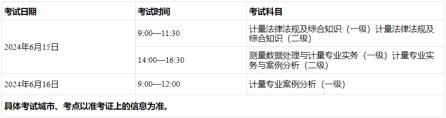 2024年广西一、二级注册计量师考试时间及考试科目（6月15日-16日）