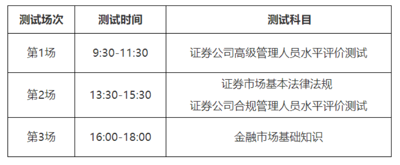 吉林2024年4月证券从业资格考试准考证打印时间及入口：4月15日