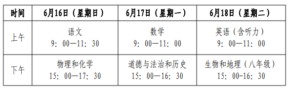 2024年甘肃平凉中考科目及分值公布 总分850分