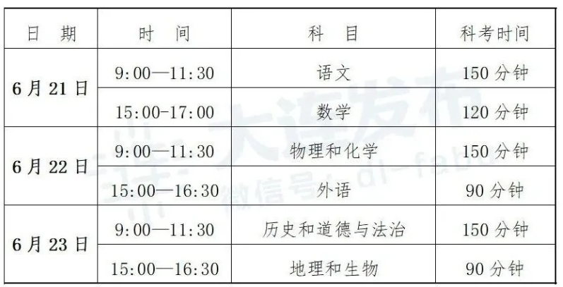 2024年辽宁大连中考时间确定 安排在6月21日-23日