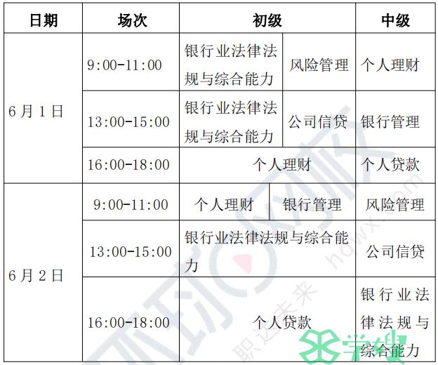 2024年银行从业初级考试时间