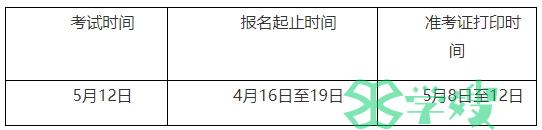 2024年第一次基金从业资格证报名费用为61元，报名后在120分钟内完成支付