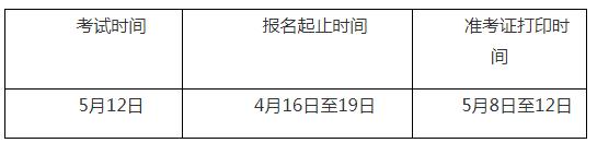 2024年5月全国统一基金从业考试报名时间4月16日至19日