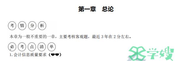 各章考情分析及考点清单