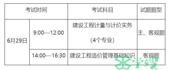 2024年重庆二级造价工程师职业资格考试报名工作的通告