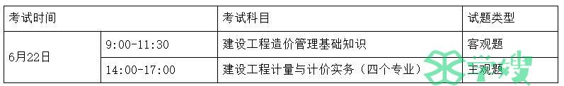 2024年湖南二级造价工程师职业资格考试考务工作的通知