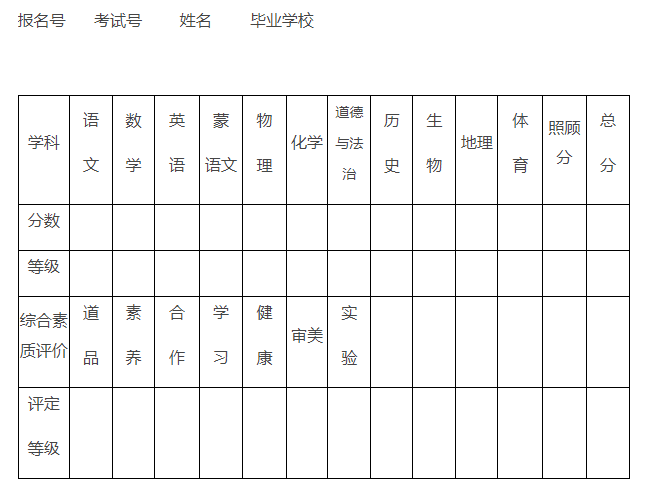 2024年内蒙古呼伦贝尔中考成绩报告单公布