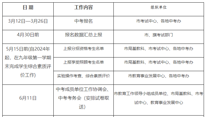 2024年内蒙古呼伦贝尔市中考招生录取工作时间表公布