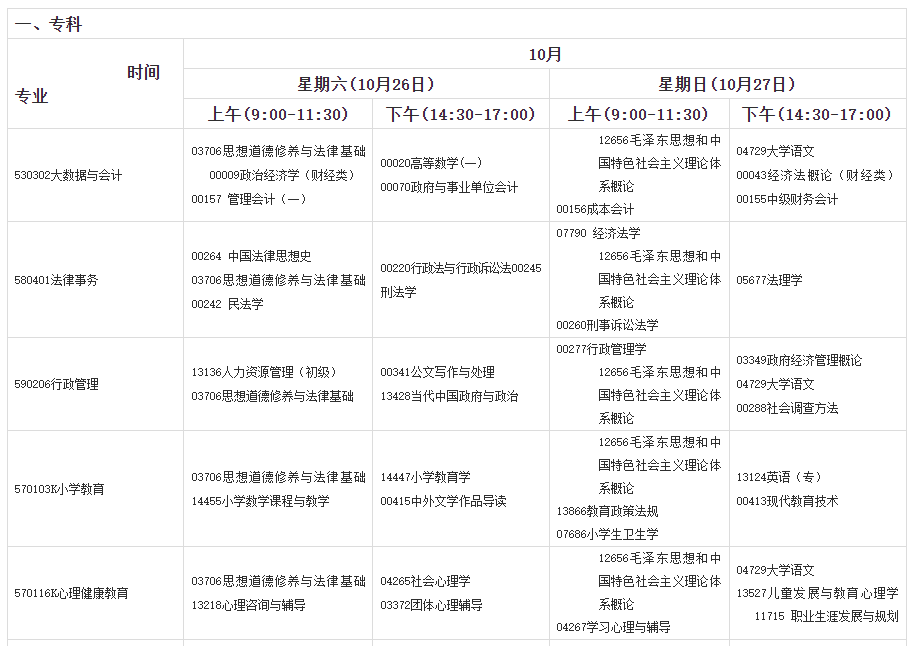 2024年下半年甘肃自考时间：10月26日-10月27日