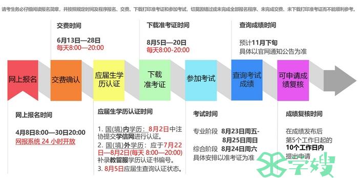 4月30日结束！2024年注会考试报名入口官网