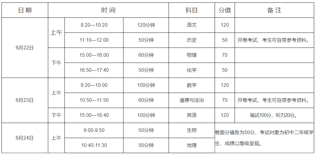 河南郑州中考时间2024年时间表（6月22日-24日）