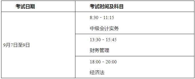 宁夏2024年中级会计资格考试报名时间为6月12日-7月2日