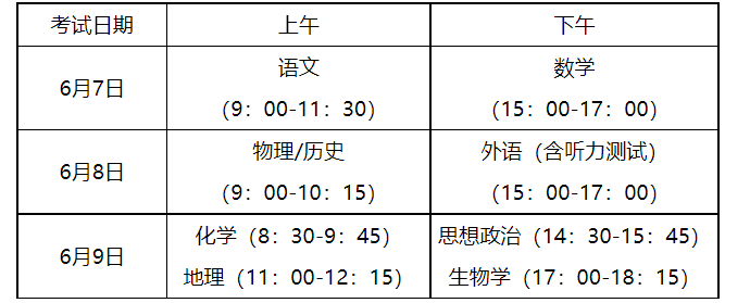 福建漳州高考时间2024年具体时间表、科目及各科分数（6月7日-9日）