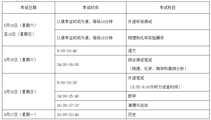 2024年上海黄浦中考时间及科目（6月15日-6月17日）