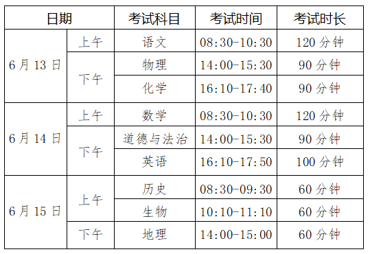 2024年山东烟台中考时间及科目：6月13日至15日