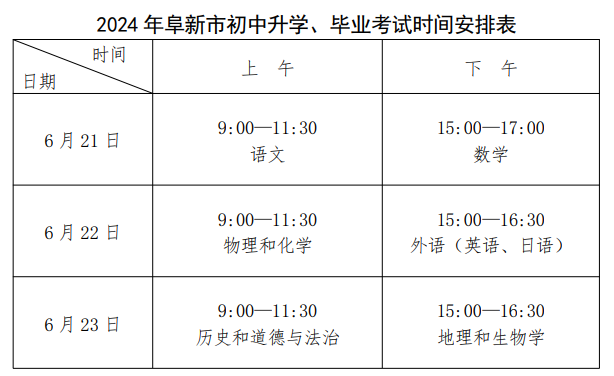 2024年辽宁阜新中考时间：6月21日至23日