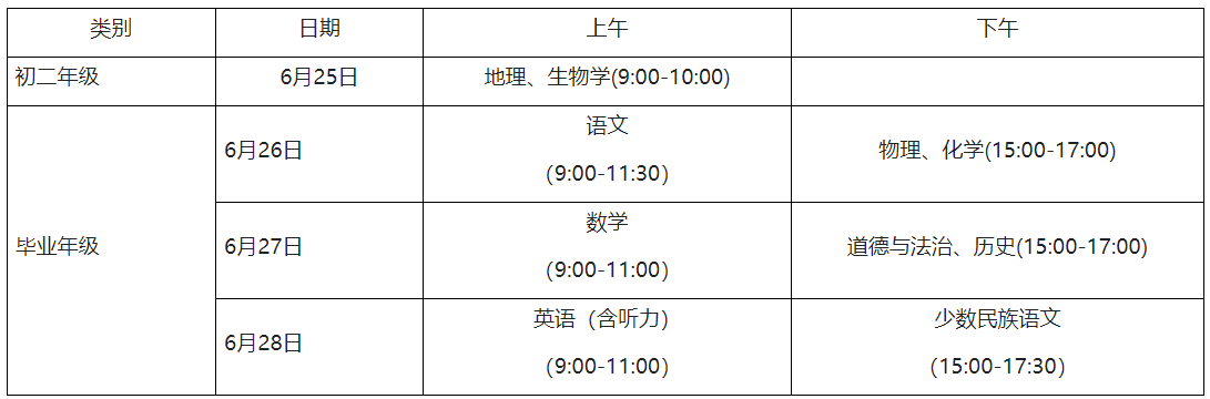 2024年内蒙古赤峰中考时间：6月26日-6月28日