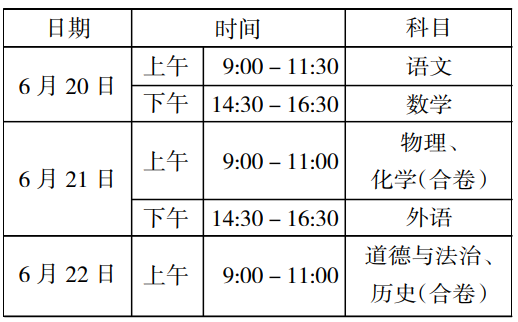 2024年湖北武汉中考时间及科目（6月20日至22日）