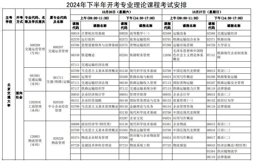 2024年下半年河北自考时间：10月26日-10月27日