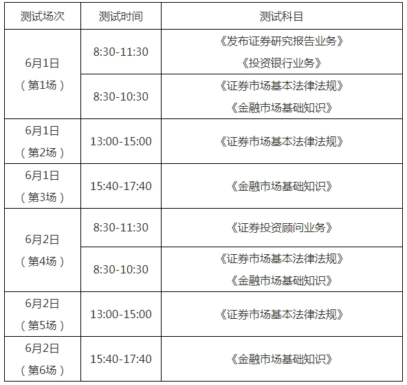 中国证券业协会：2024年6月证券行业水平评价统一测试公告