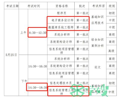 2024年上半年辽宁软考中级考试开考时间：5月25日、26日