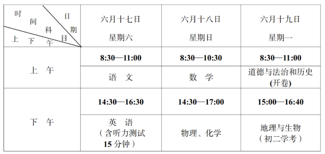 江西南昌中考时间2024年时间表（6月17日至19日）