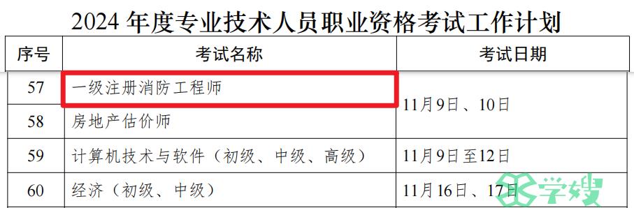 一级消防工程师