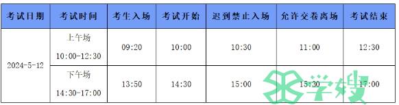 2024年上半年心理咨询师考试细则提醒！