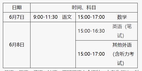 2024年北京怀柔高考时间、科目及各科分数（6月7日-10日）