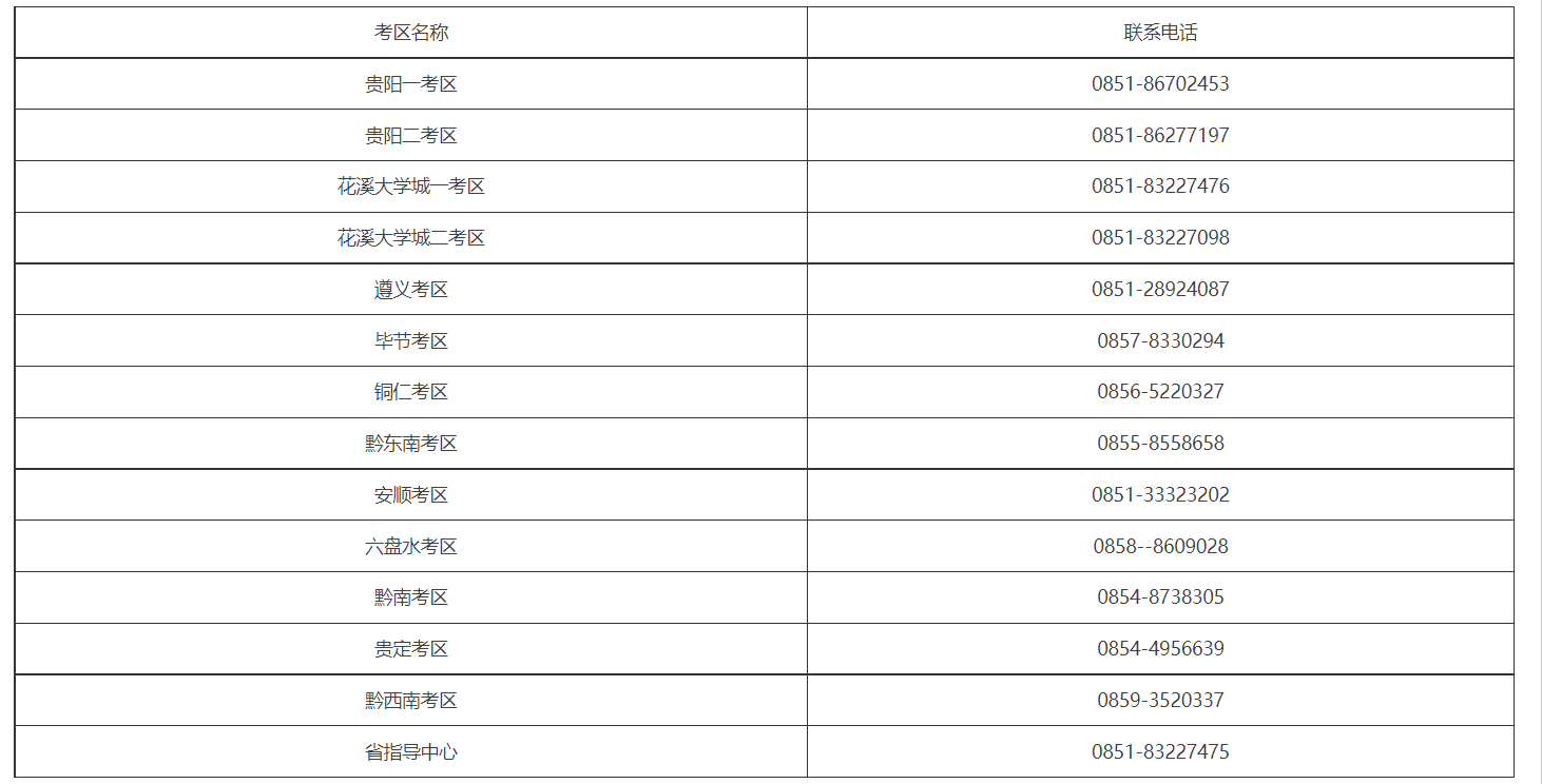 2024上半年贵州中小学教师资格证面试考试时间及地点（5月11日至12日）