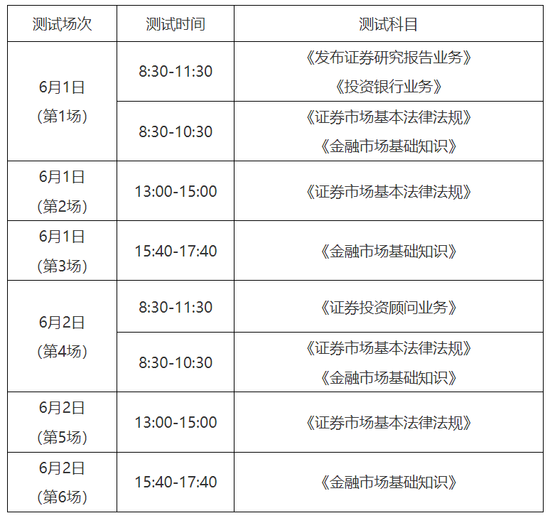 青海2024年6月证券从业资格考试时间及科目：6月1日至2日