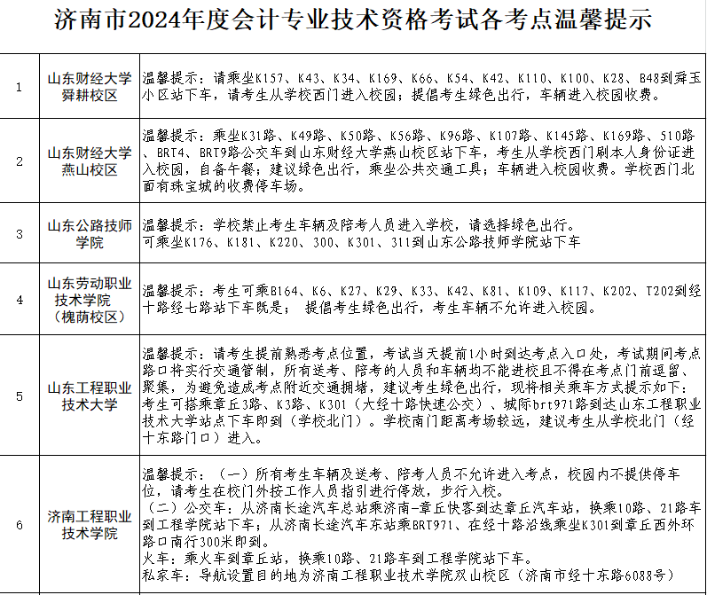 济南市2024年度会计专业技术资格考试各考点温馨提示