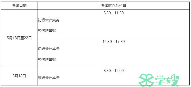 2024年西藏拉萨高级会计师考前准备、考试内容、考试地点、注意事项公布