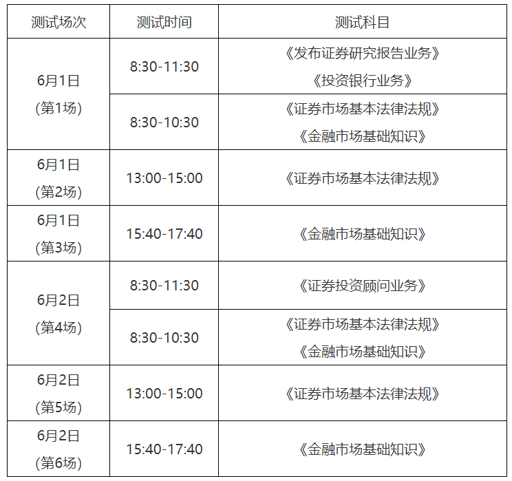 2024年6月重庆证券从业资格考试准考证打印时间：5月29日至6月2日