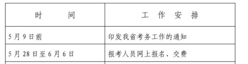 2024年浙江审计师报名时间及入口：5月28日至6月6日