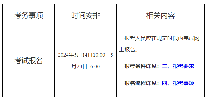 2024年上海审计师考试报名时间及入口：2024年5月14日-5月23日