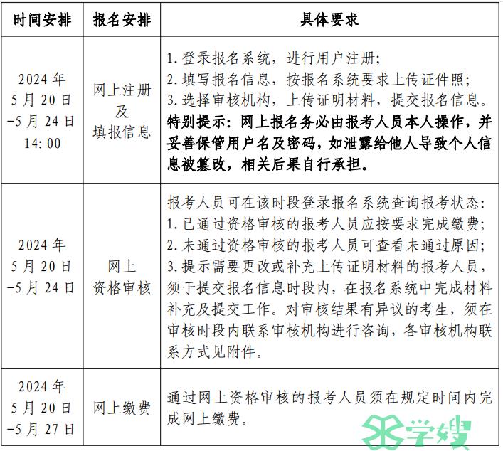 2024年北京初级注册安全工程师报名资格审核时间为5月20日至5月24日