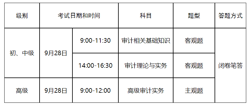 山东2024年审计师考试时间安排