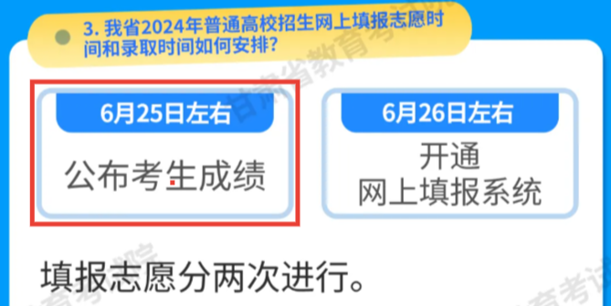 2024年甘肃白银高考成绩查询时间：6月25日左右公布