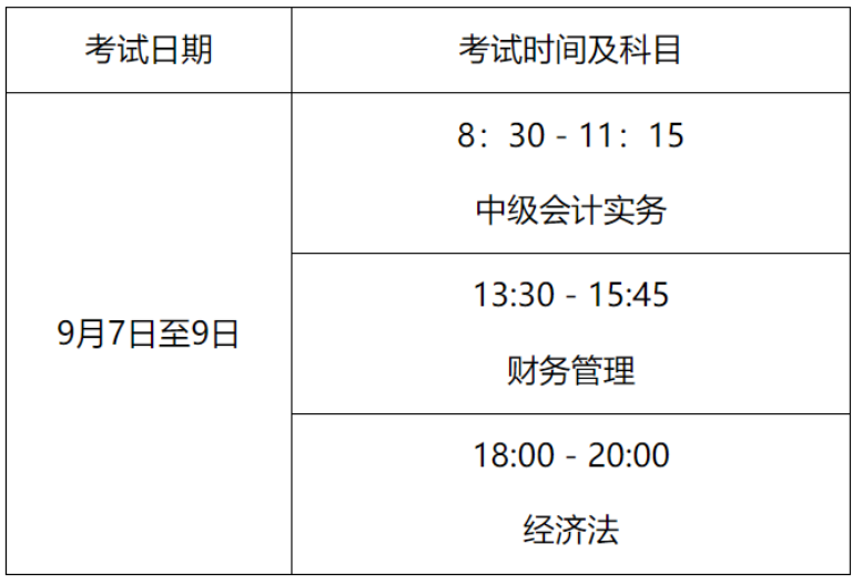 2024年辽宁中级会计职称考试时间及科目：2024年9月7日至9日