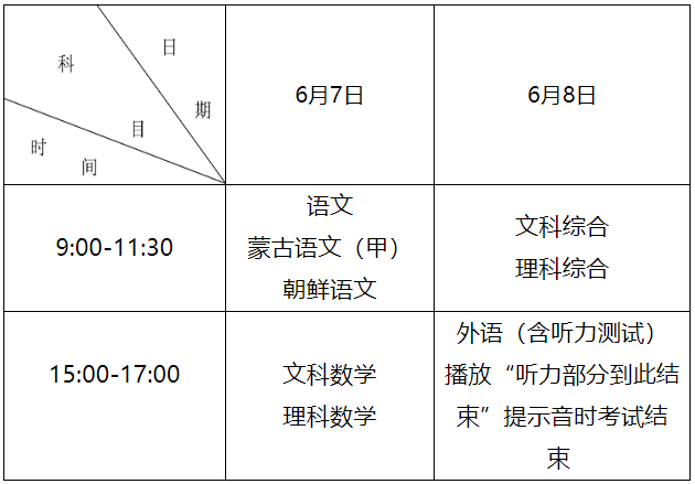 内蒙古呼和浩特高考时间2024年具体时间：6月7日-8日