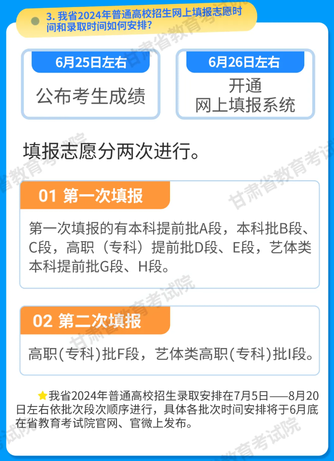 2024年甘肃高考志愿填报入口开通时间：6月26日左右