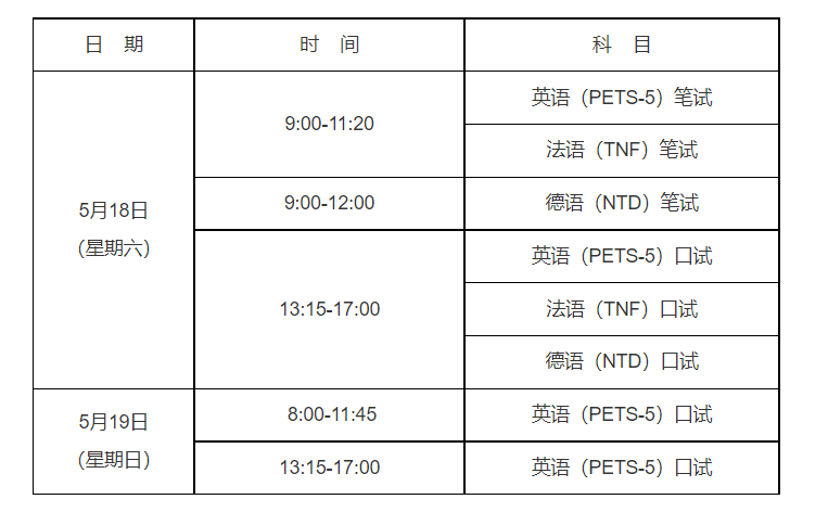 2024年5月公共英语五级考试时间及科目（5月18日-19日）