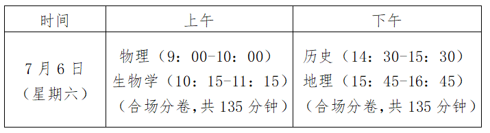 贵州2024年7月普通高中学业水平合格性考试时间：7月6日