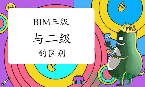 BIM三级与二级的区别